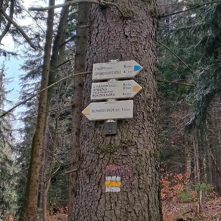 Chata Stity Štíty